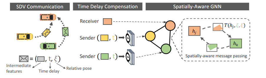 image-20240107145440332