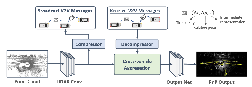 image-20240107145123567