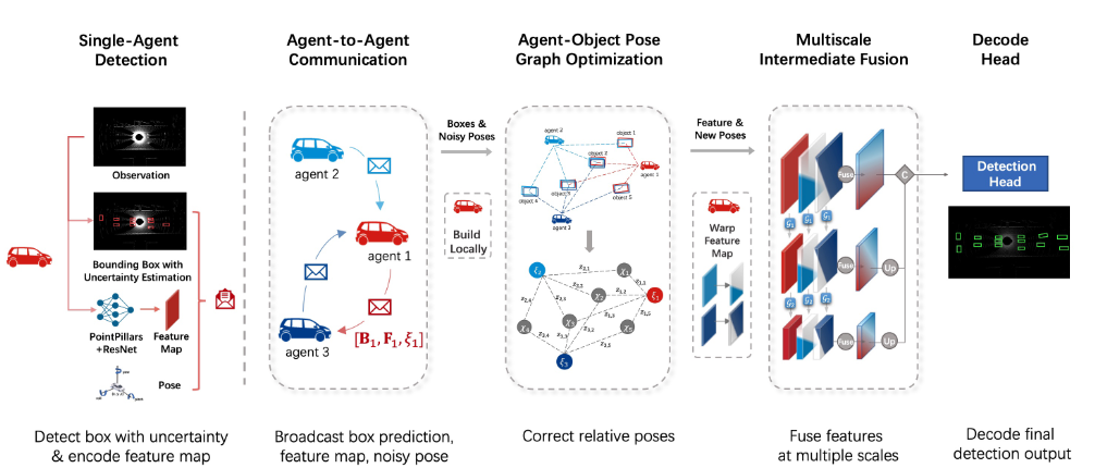 image-20240107164141678