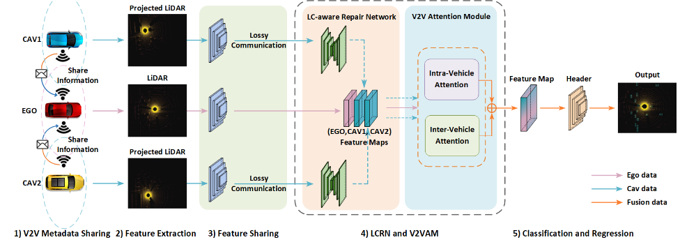 image-20240107223439462
