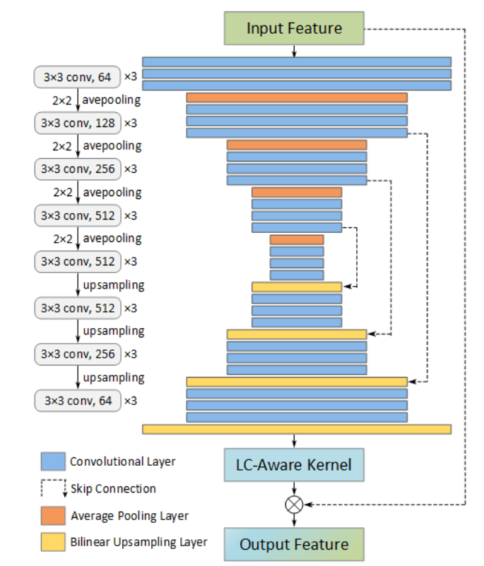 image-20240107231955750