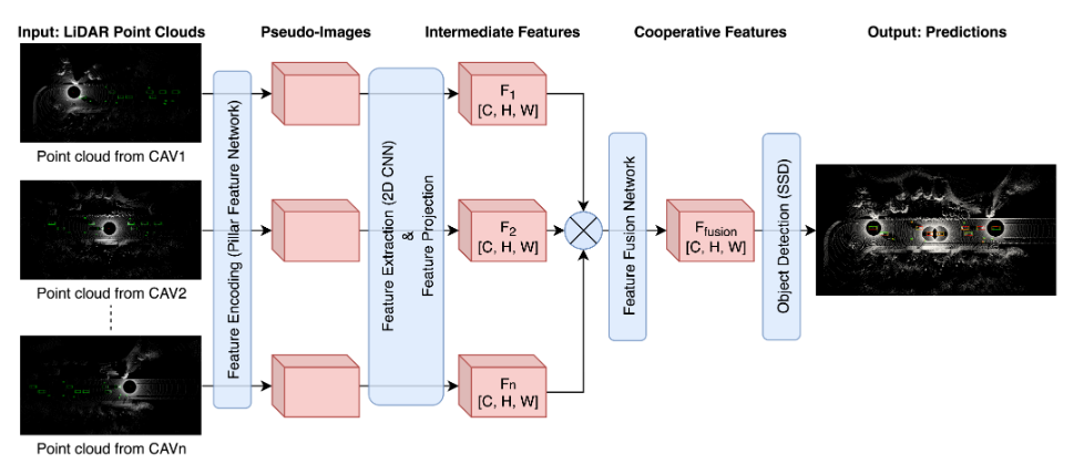 image-20240108181057303