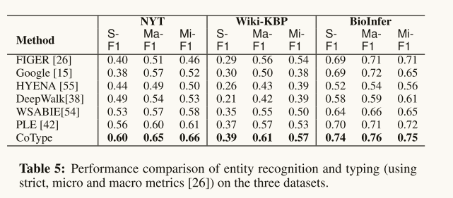 image-20240108133427611