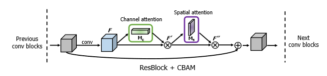 image-20240110142553774