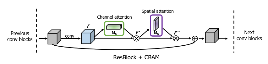 image-20240110104523806