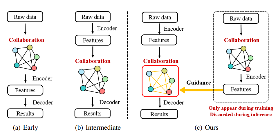 image-20240110151834154