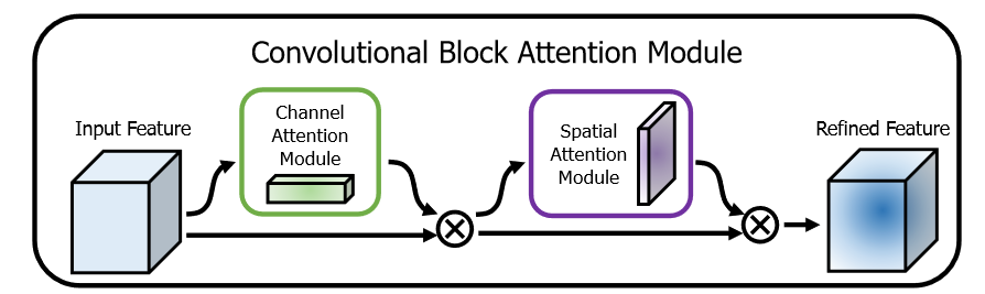 image-20240110104503985