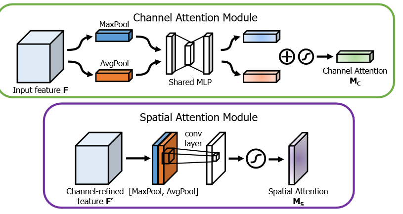 image-20240110104513785