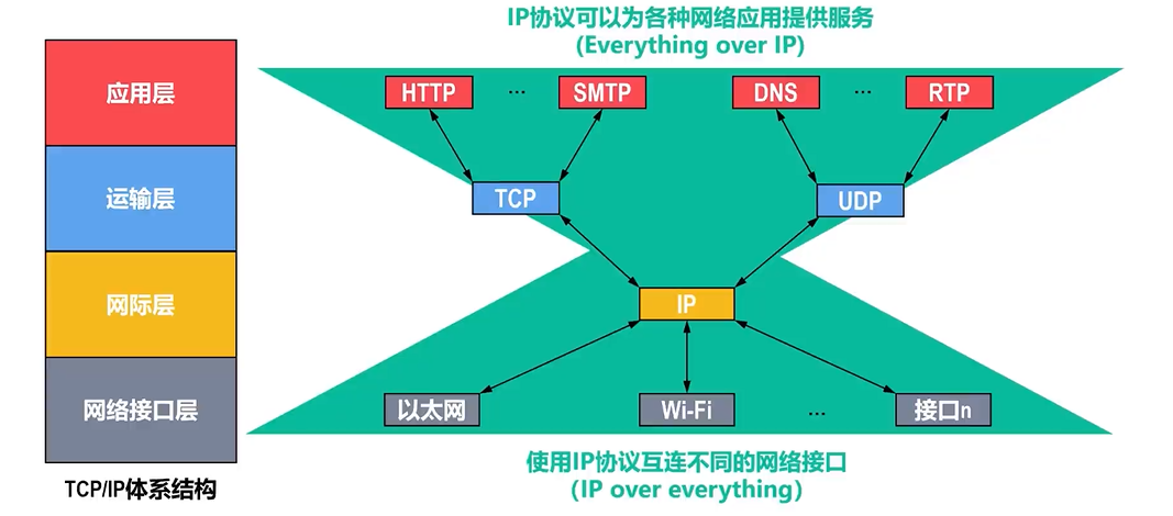 QQ截图20240111162327.png