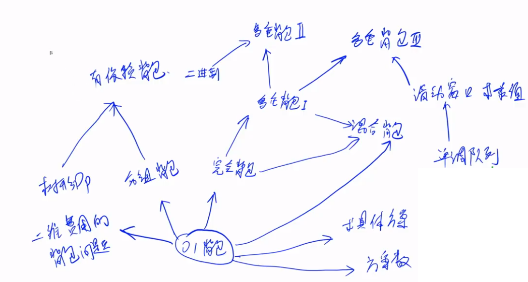 image-20240112221226191