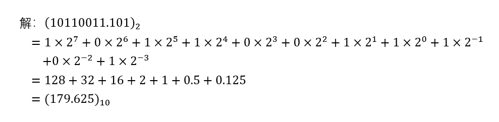 二进制数转换为十进制数 alt text