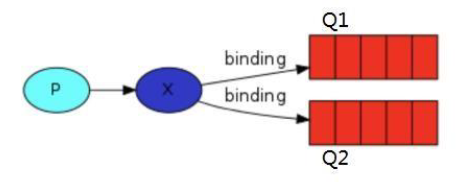 image-20230805114503667