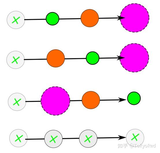 notion image
