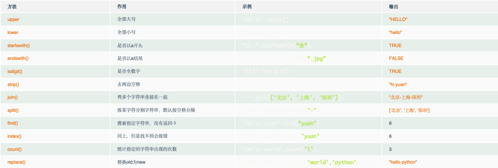 image-20240114001507783