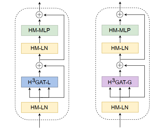 image-20240117101513747