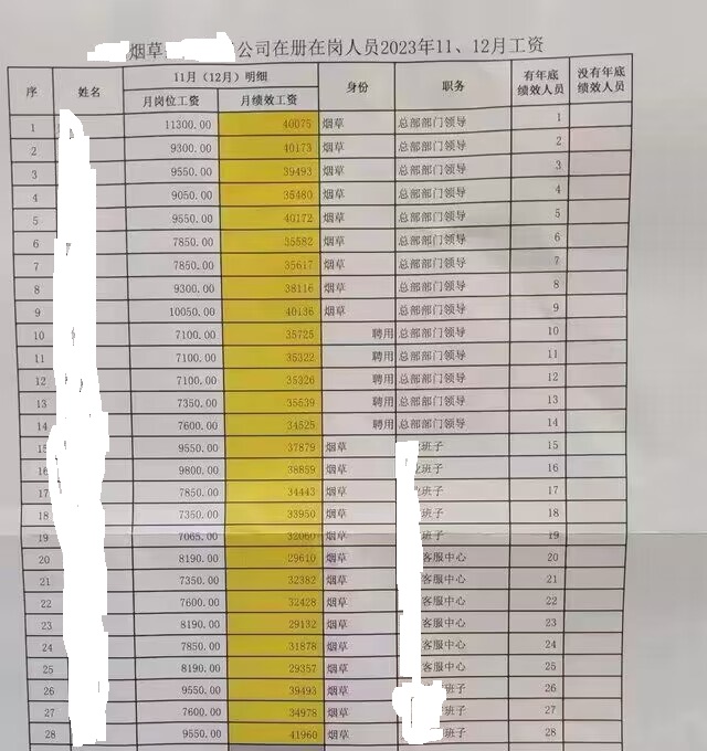 你还在上个P班？坐个屁办公室？你看这盛世！已发家致富！ 瓦工,90,102万,2000,00