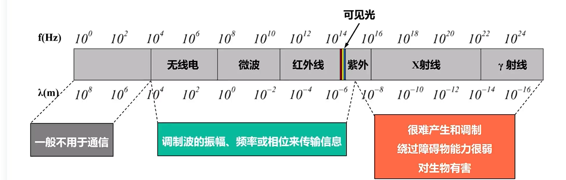 QQ截图20240120211403.png