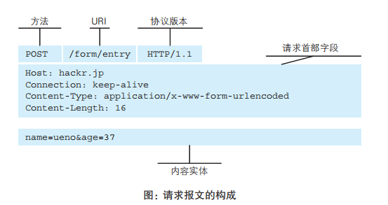 image-20240120035322374