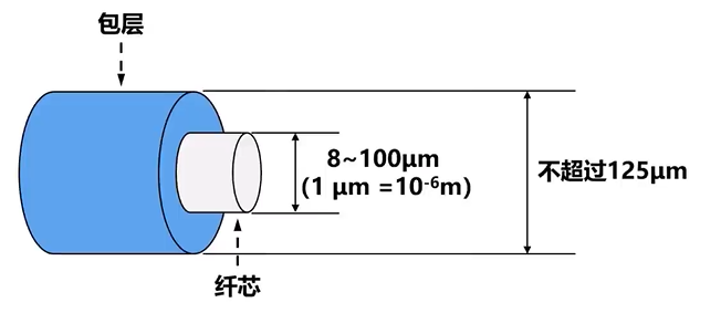 QQ截图20240120205552.png