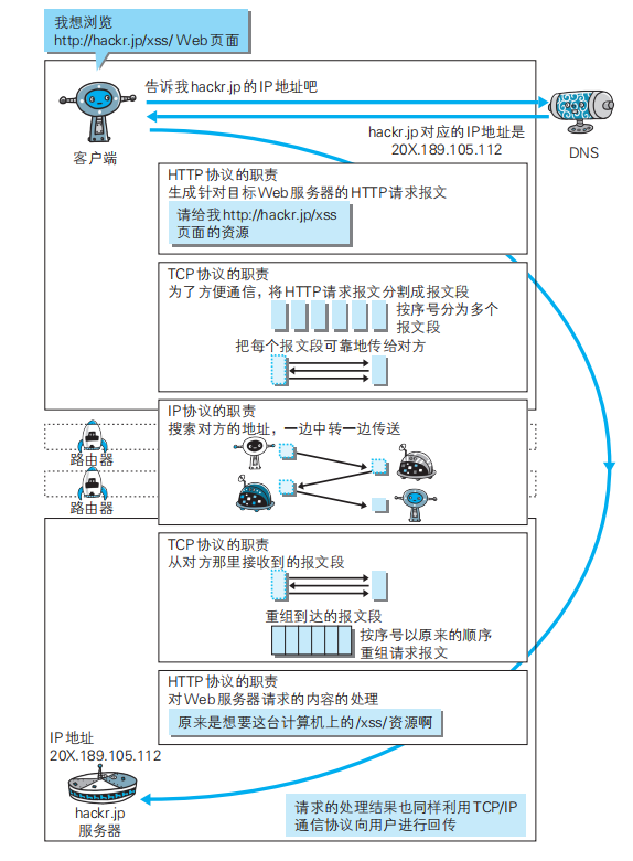 image-20240120034147494