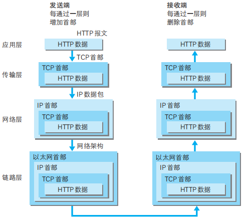 image-20240120023036930