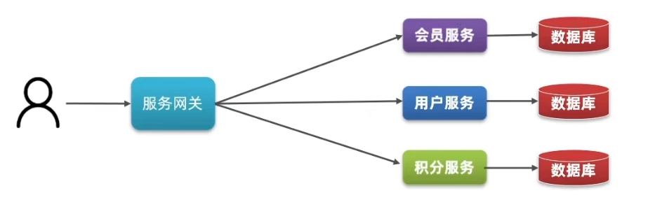 image-20240120104745551
