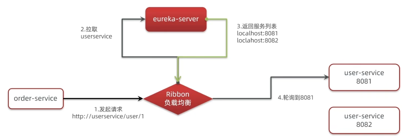 image-20240120200413257