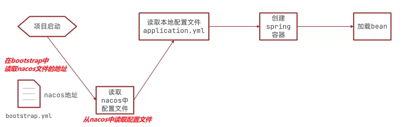 image-20240121133811938