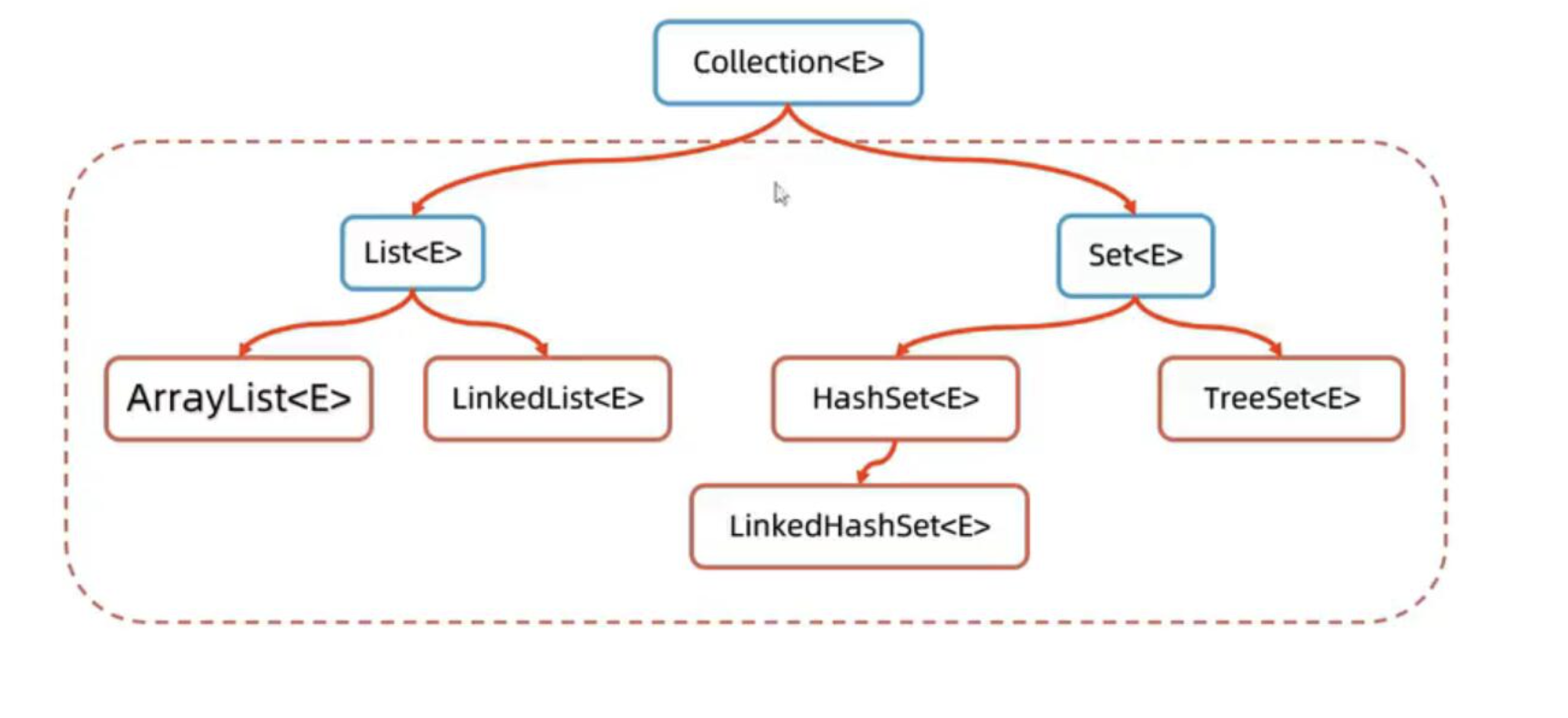 image-20240122153500884