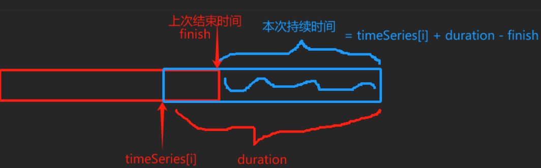 提莫攻击.png