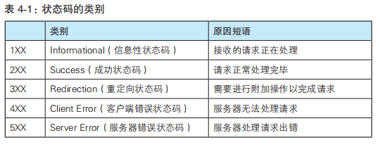 image-20240122041713540 