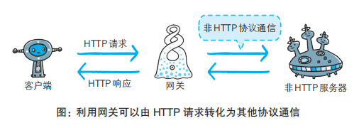 image-20240122171153840