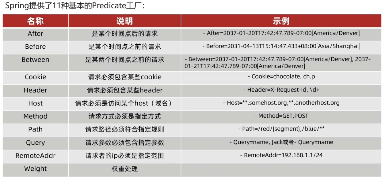 image-20240122182206226