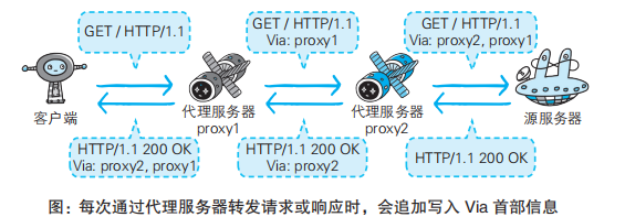 image-20240122170851935