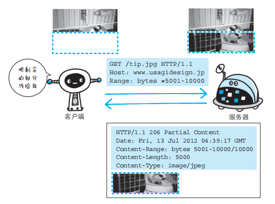 image-20240122020947072