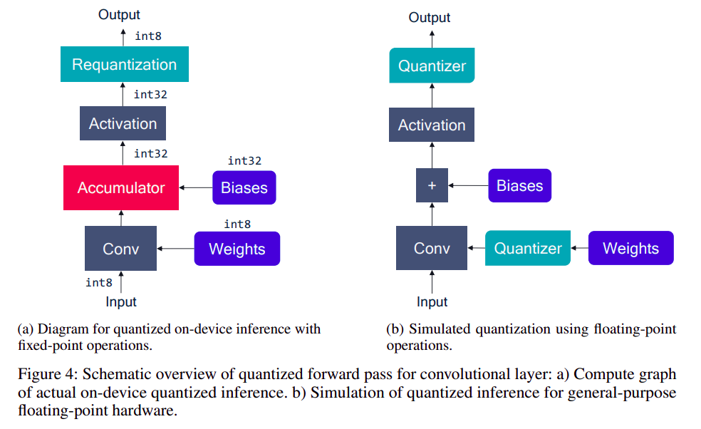 quant_2.png