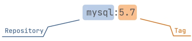 image-20240123095546083