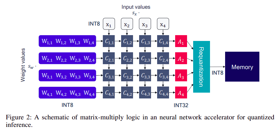 quant_1.png