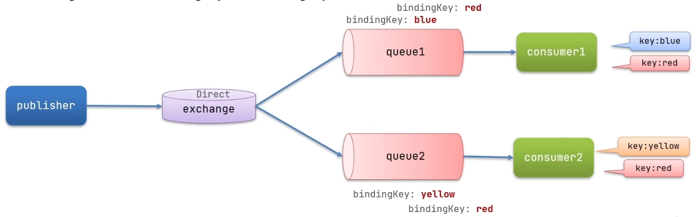 image-20240125135550224