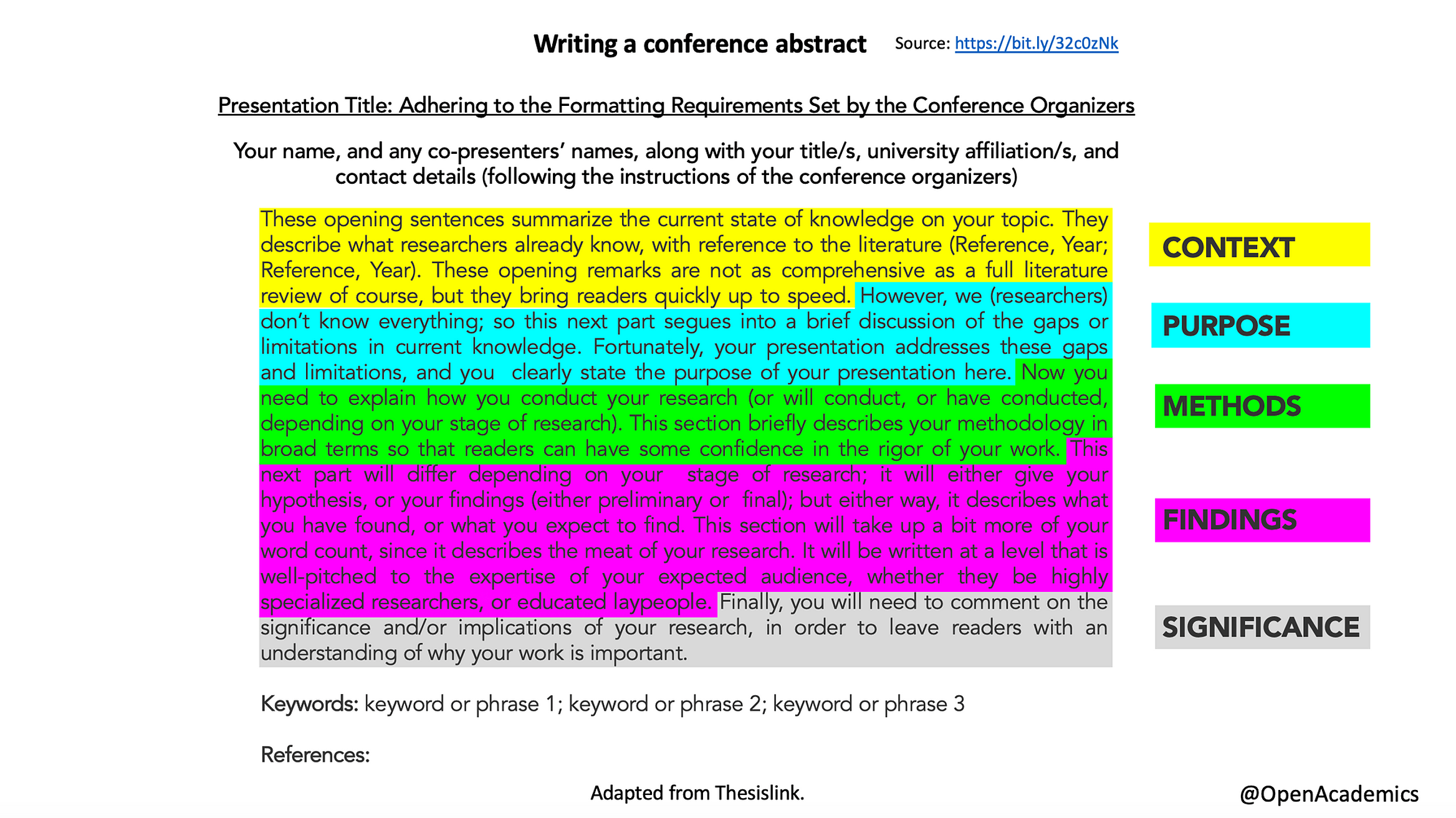 Writing a conference sbatrect.png