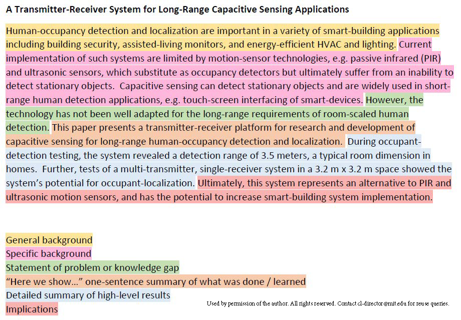 A Transmicter-Receiver System for Long-Range Capacitive Sensing Applications.png