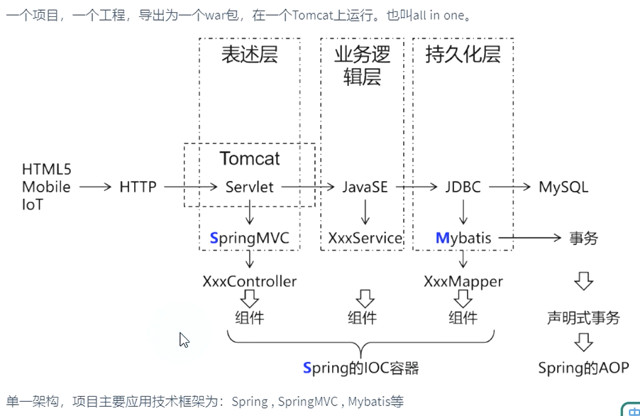 image-20240128015722738