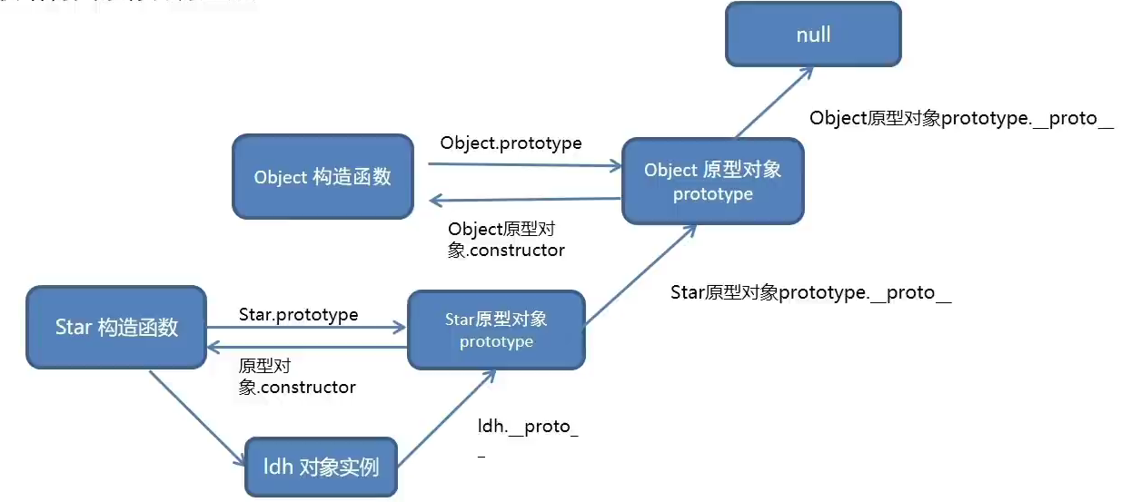 image-20240130203153329