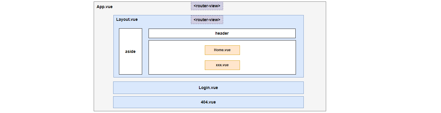 image-20240131221156749