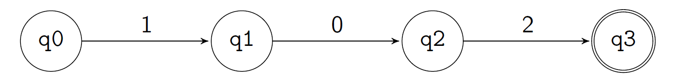 image-20240130123513468