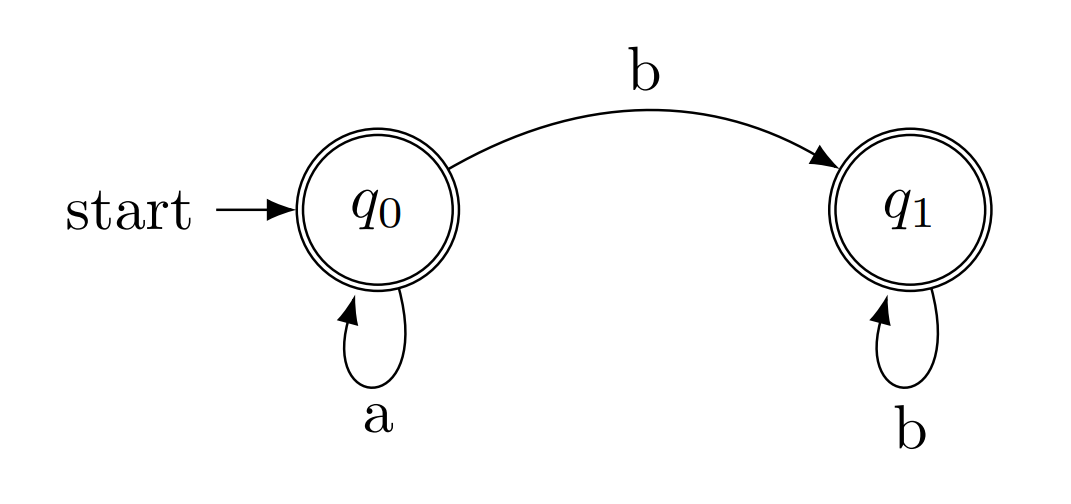 image-20240201105122724