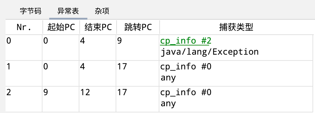 image-20240202163452698