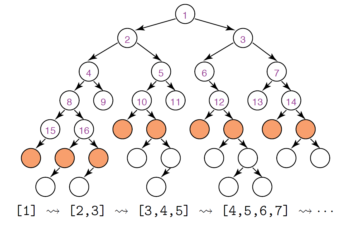 image-20240204214030199