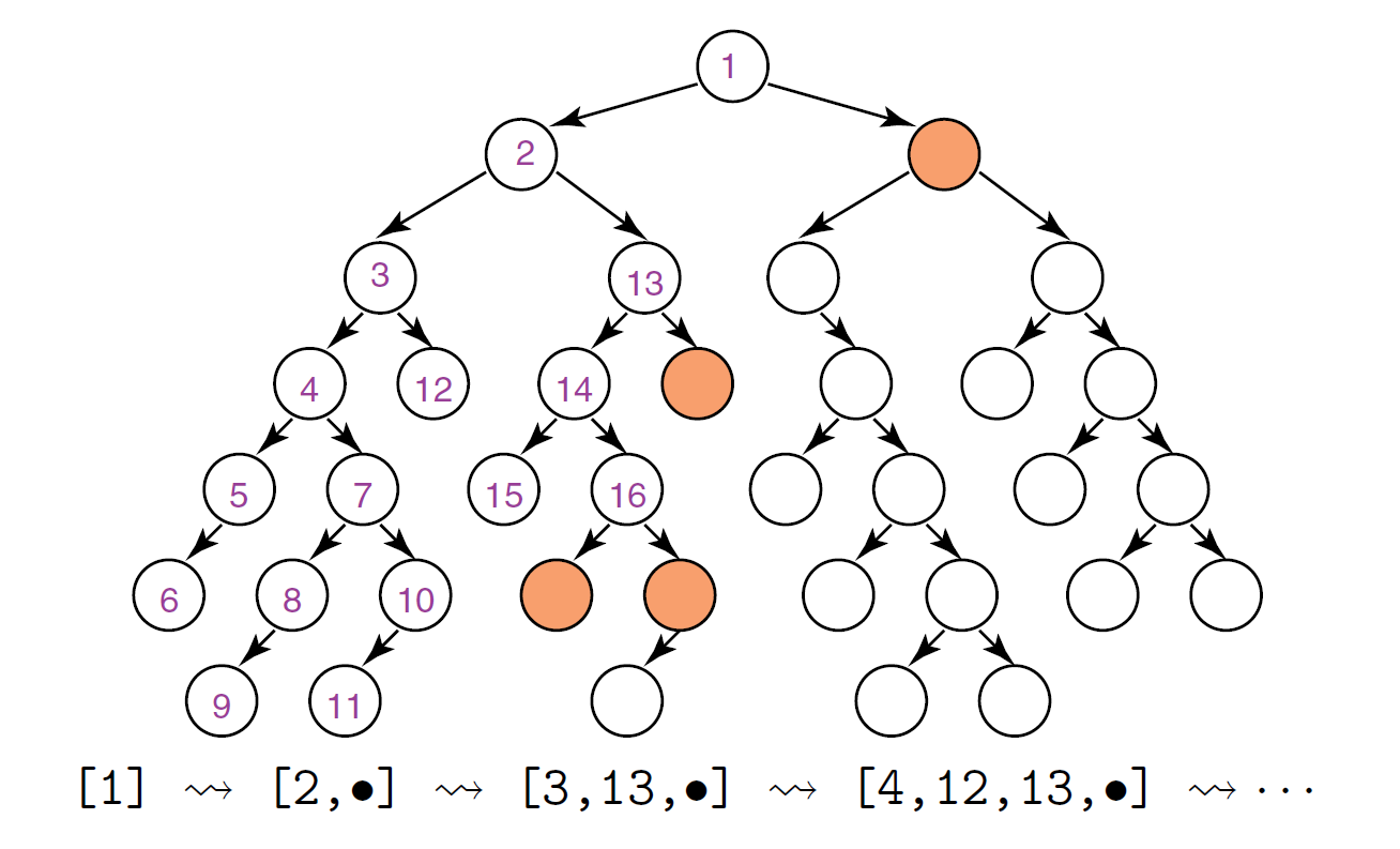 image-20240204214124701