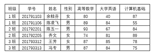 简答题-第1题 alt text